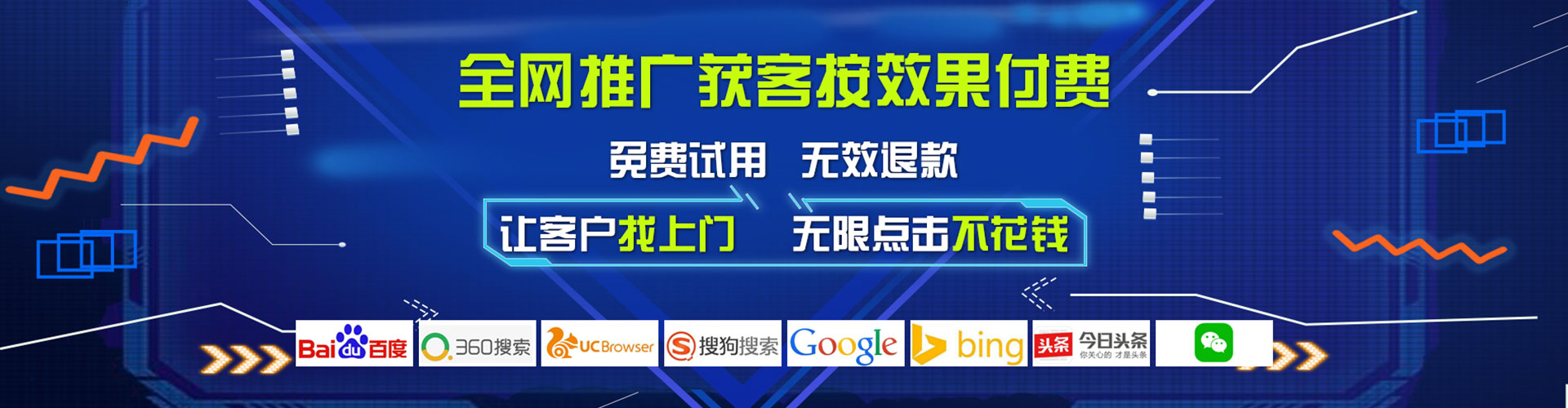鄂尔多斯sem专员